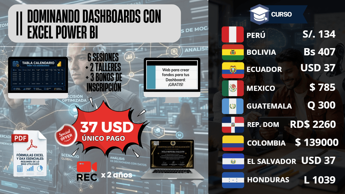 DASHBOARDS CON IA EN EXCEL Y POWER BI - Edu Digital Pro